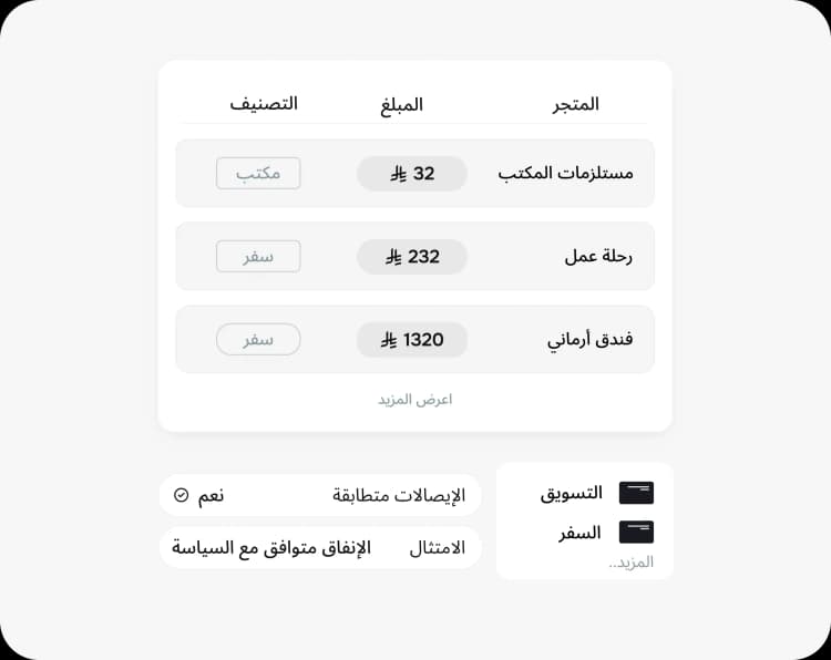 تحسين التدفق النقدي من خلال التحكم في النفقات