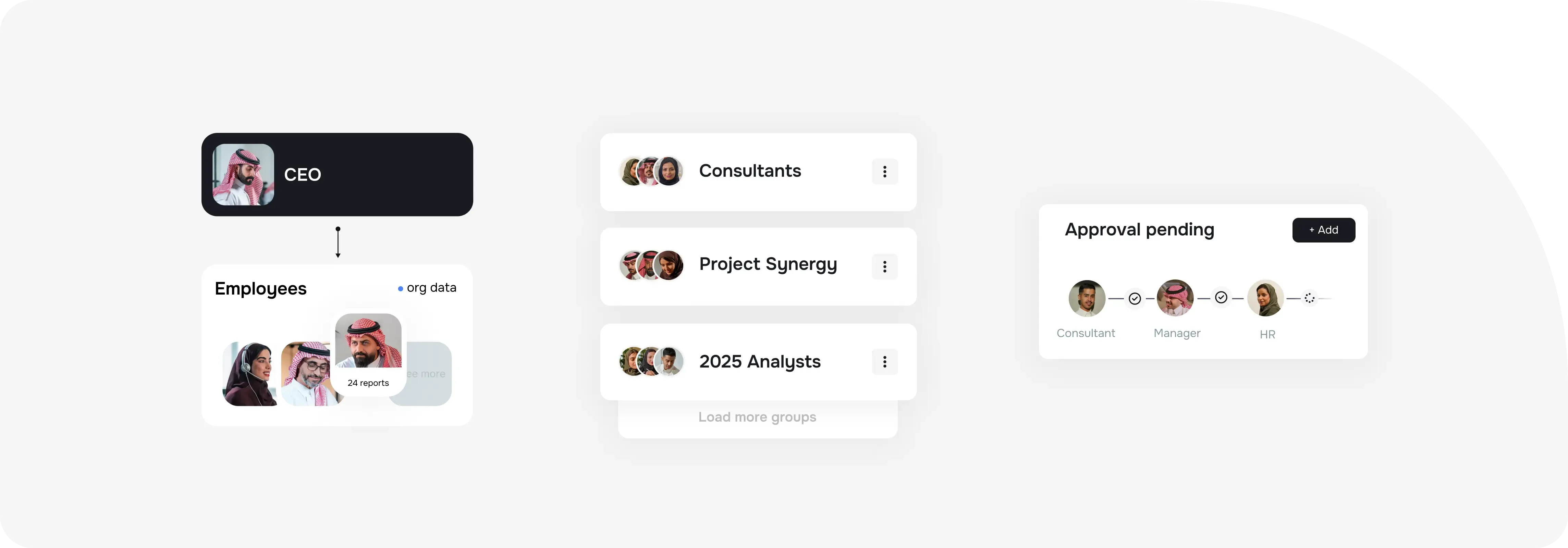 Centralized HRIS for scalable workflows