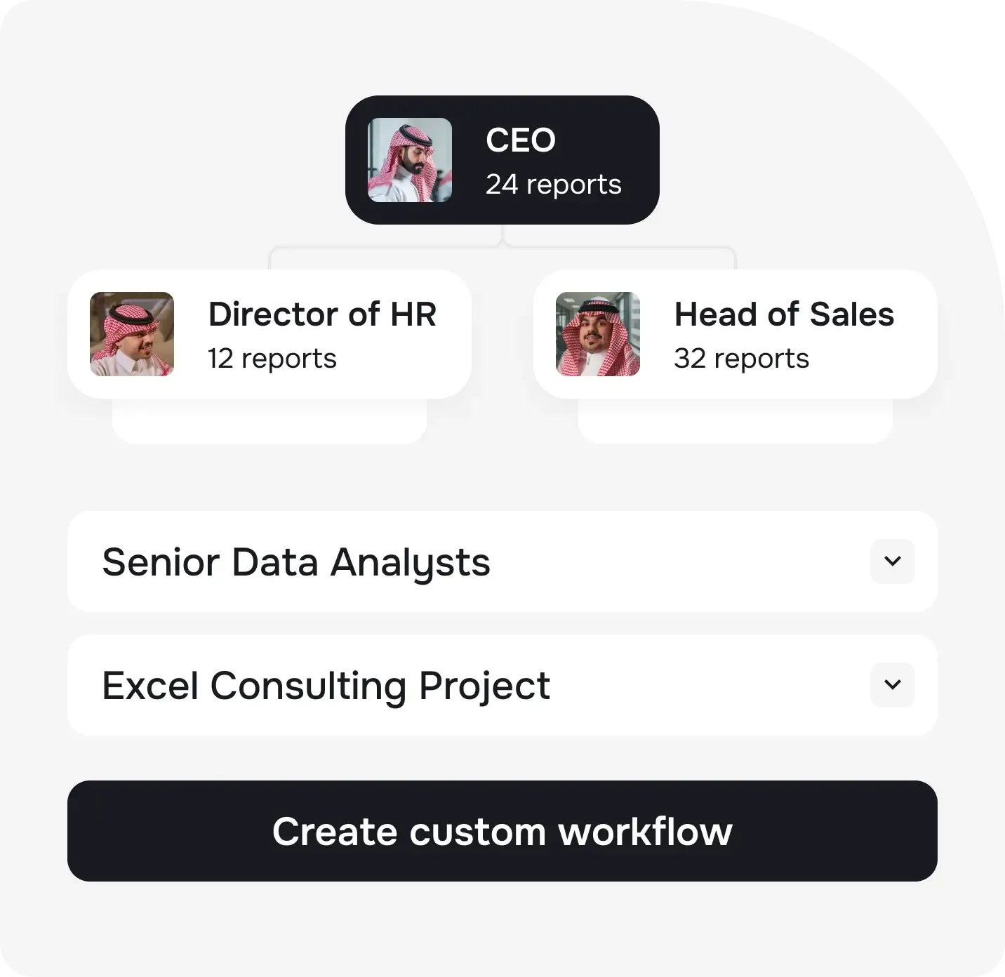 Centralized HRIS for scalable workflows