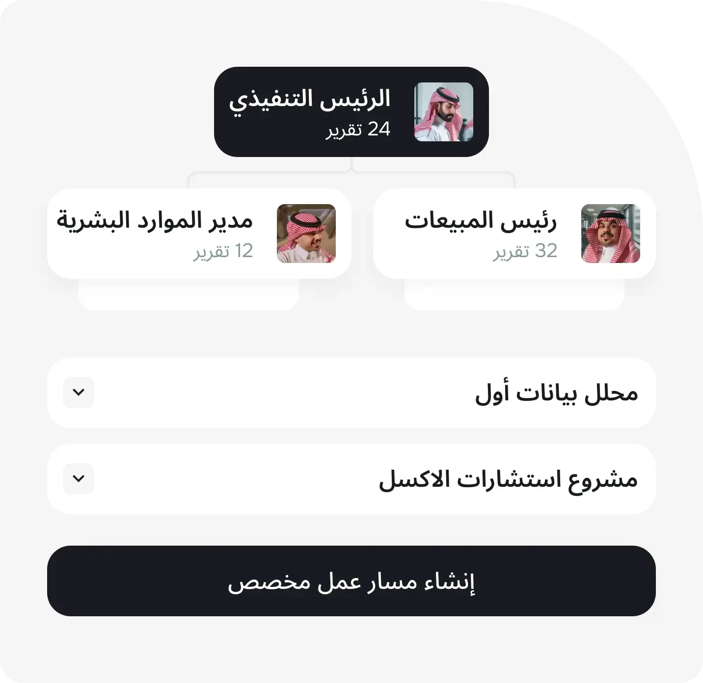 نظام موارد بشرية مركزي (HRIS) لعمليات أكثر قابلية للتوسع