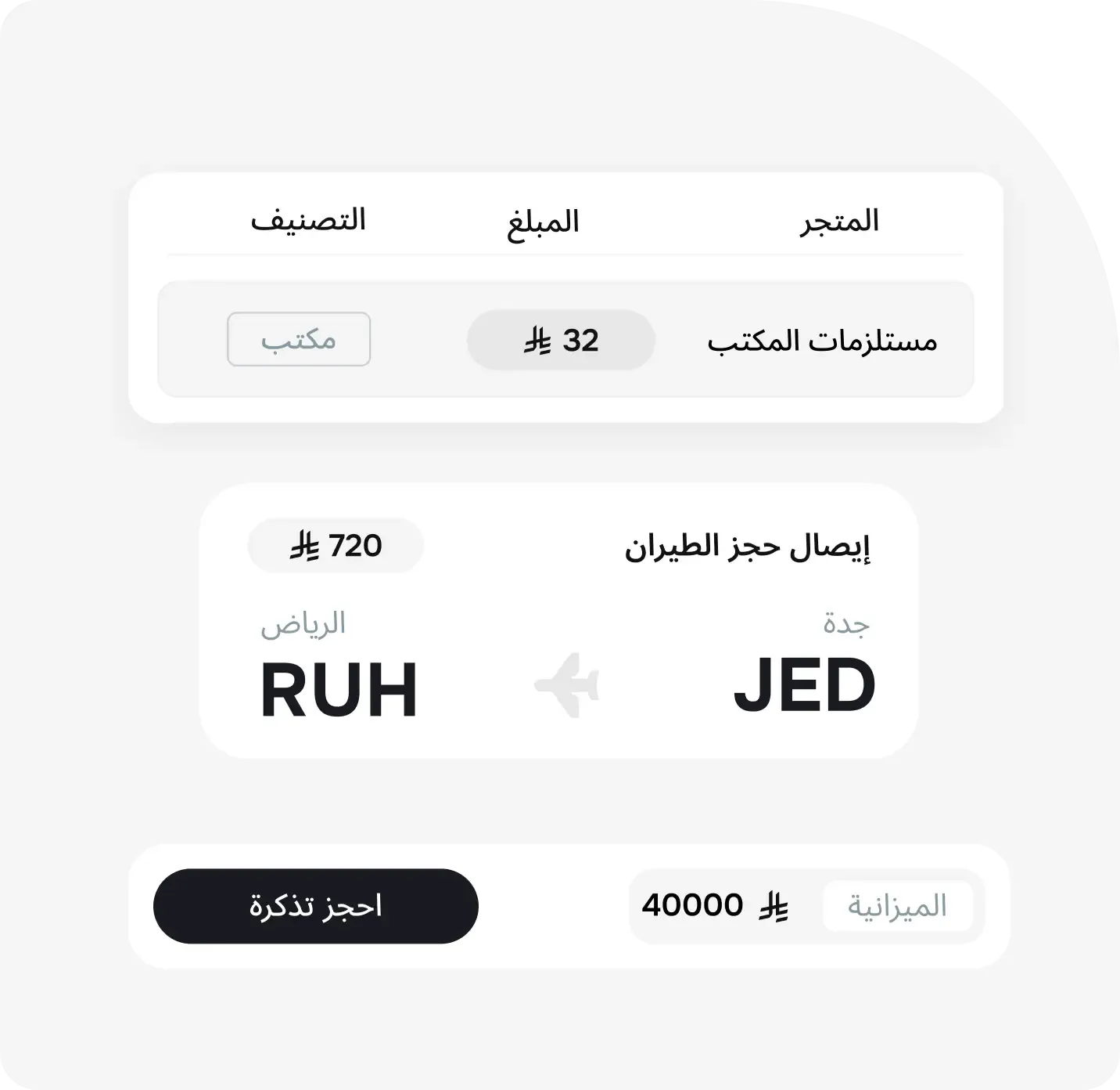 إدارة شاملة لرحلات العمل والمصروفات