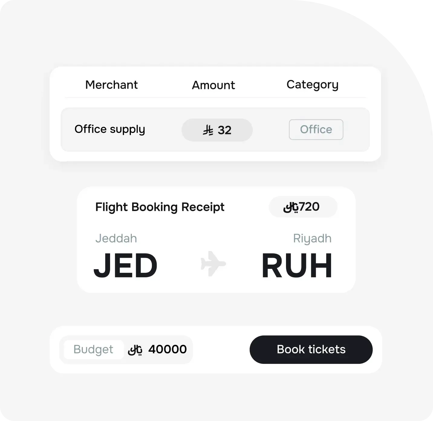 End-to-end travel and expense management