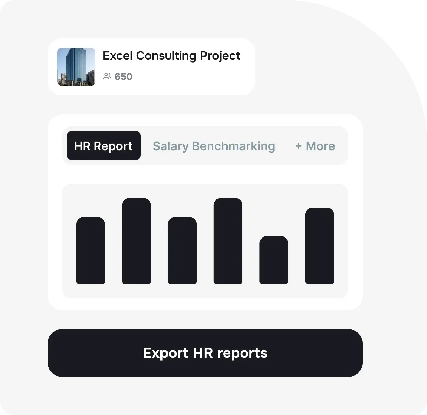 طوّر منشأتك الاستشارية بثقة