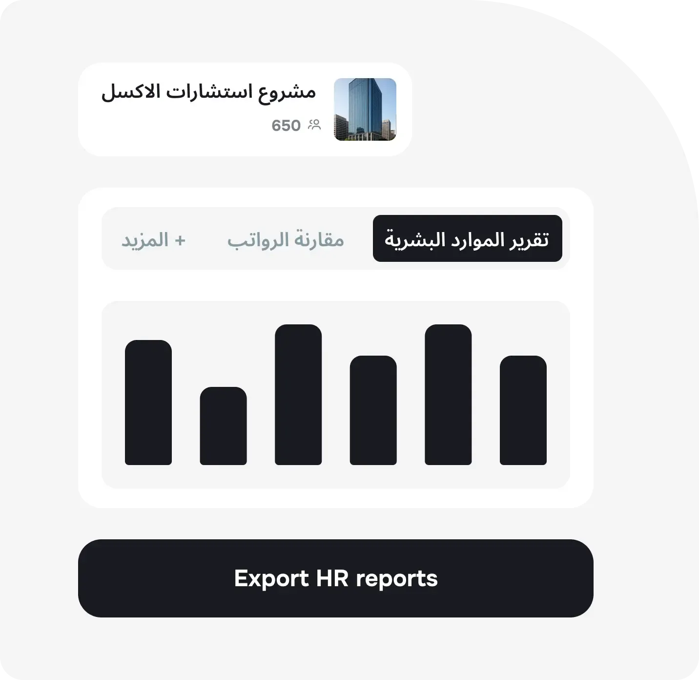 طوّر منشأتك الاستشارية بثقة