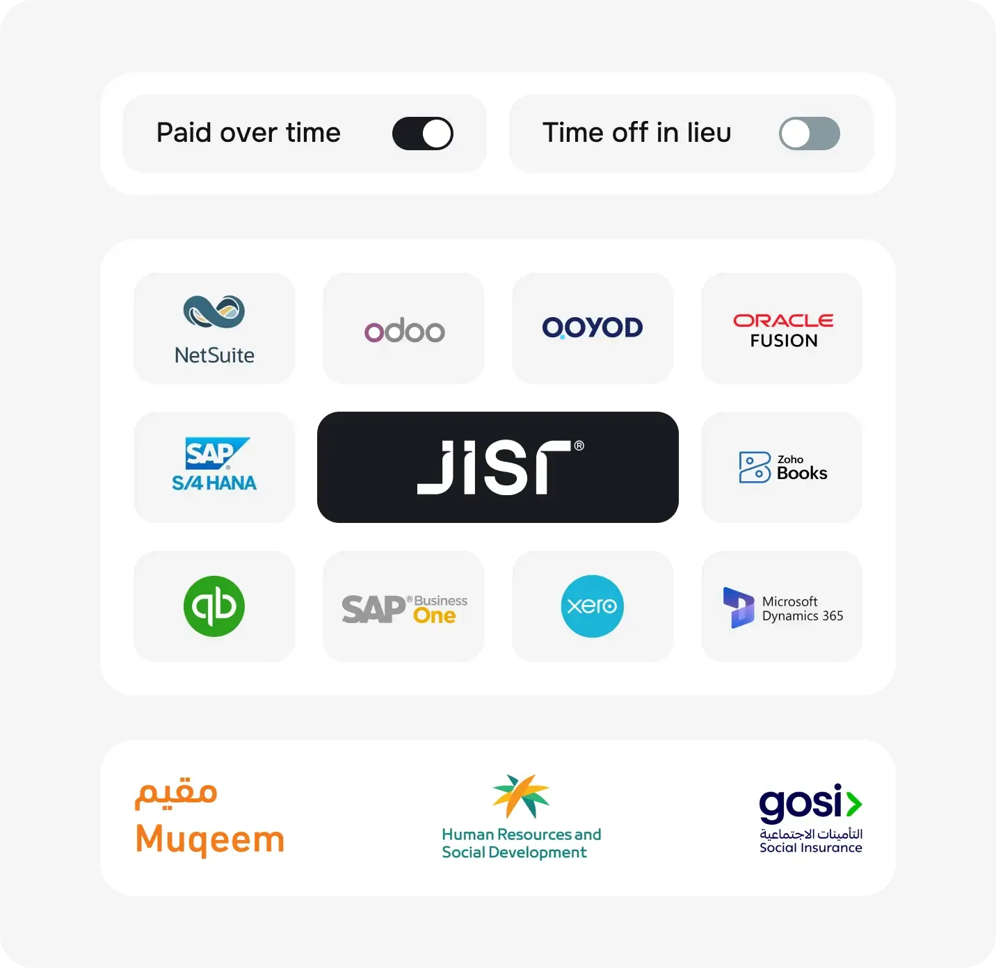 Run payroll across branches and regions