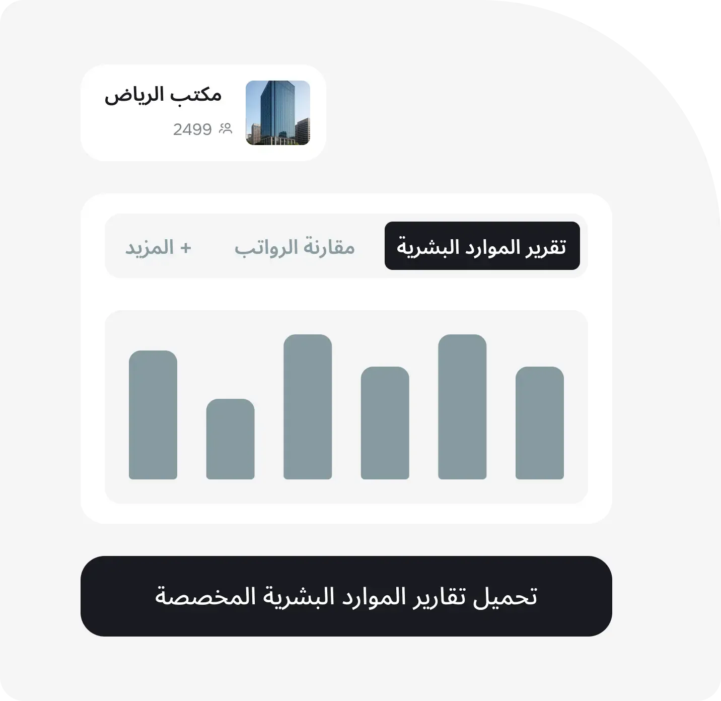 اتخذ قرارات مدروسة بخصوص العاملين لديك