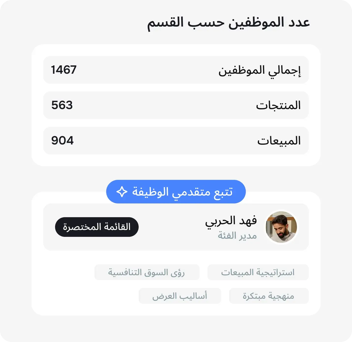 توسيع فريق العمل بكفاءة في قطاع الأغذية والمشروبات