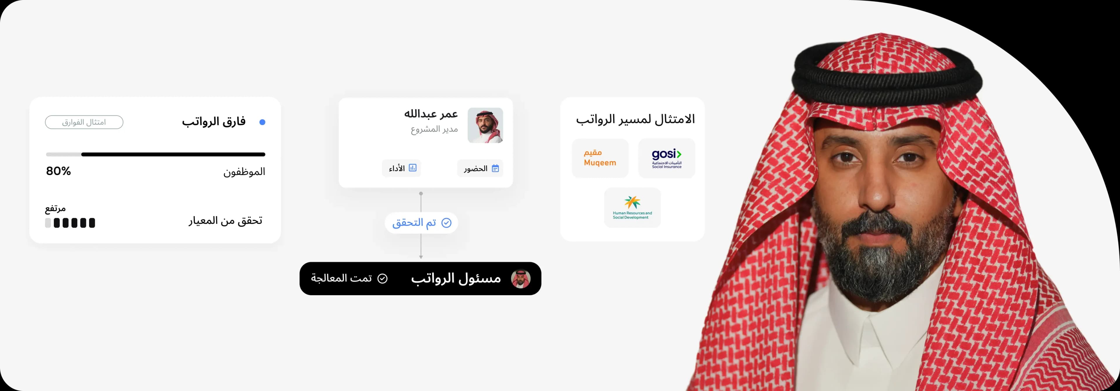 دقة في الرواتب عبر هياكل مؤسسية متنوعة ومعقدة