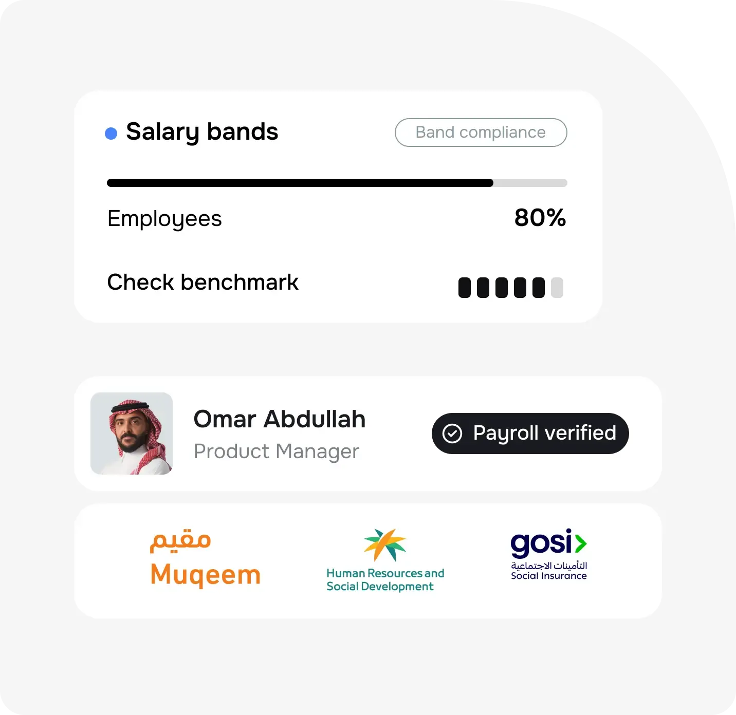 Payroll accuracy across complex structures