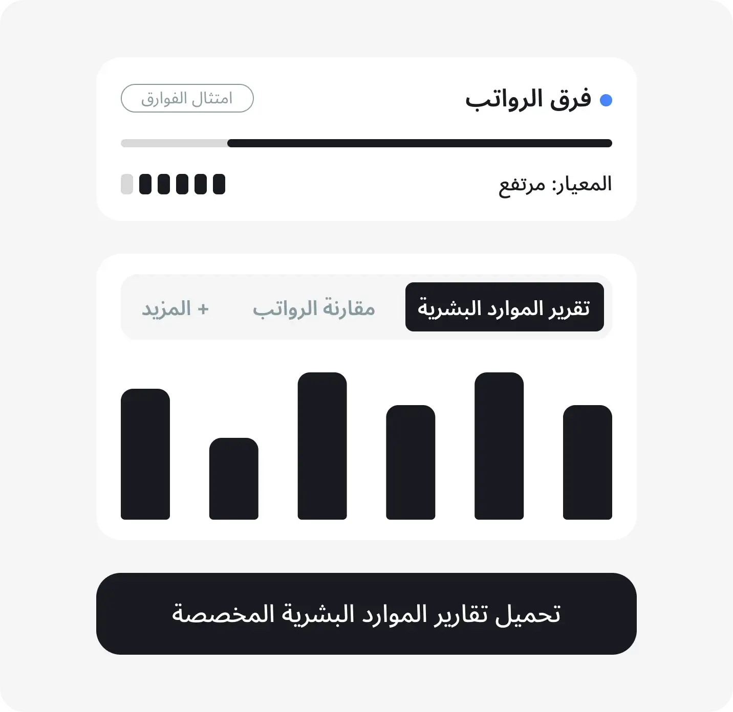 نمو وتوسع بخطوات مدروسة