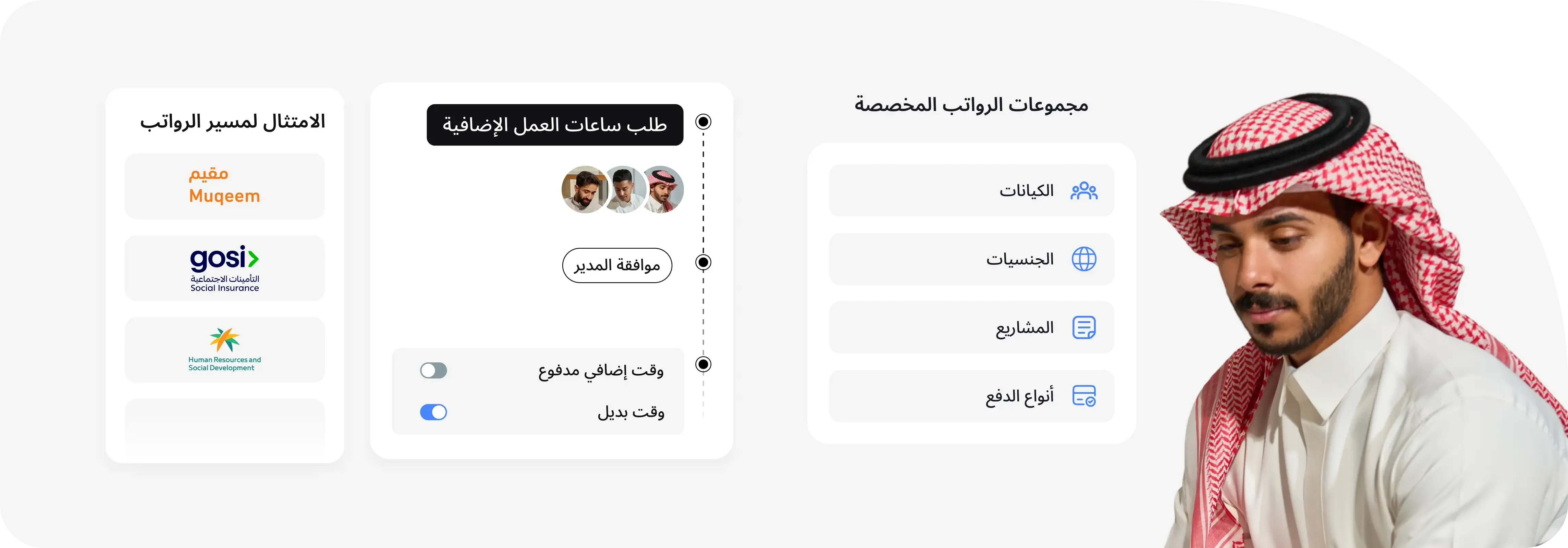 نظام رواتب مؤتمت مناسب للدوامات المعقدة