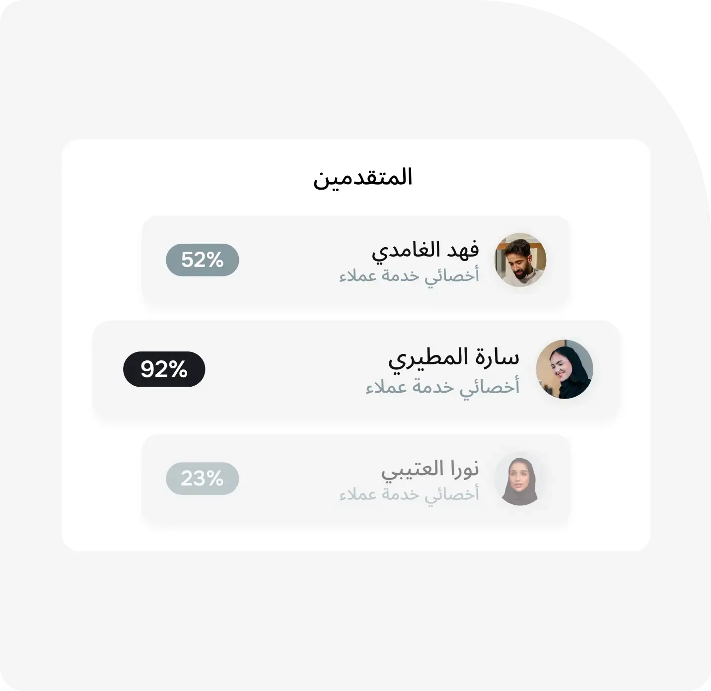 ارتقِ بعملية التوظيف لديك