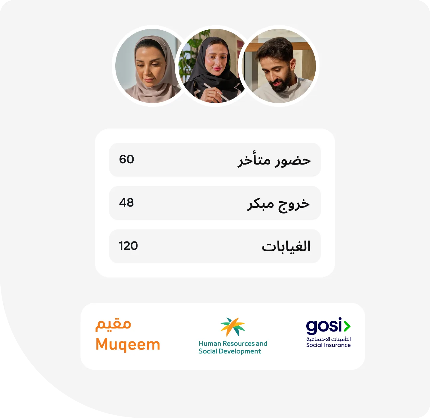 لا مزيد من الأسئلة حول الدوامات ومسير الرواتب.