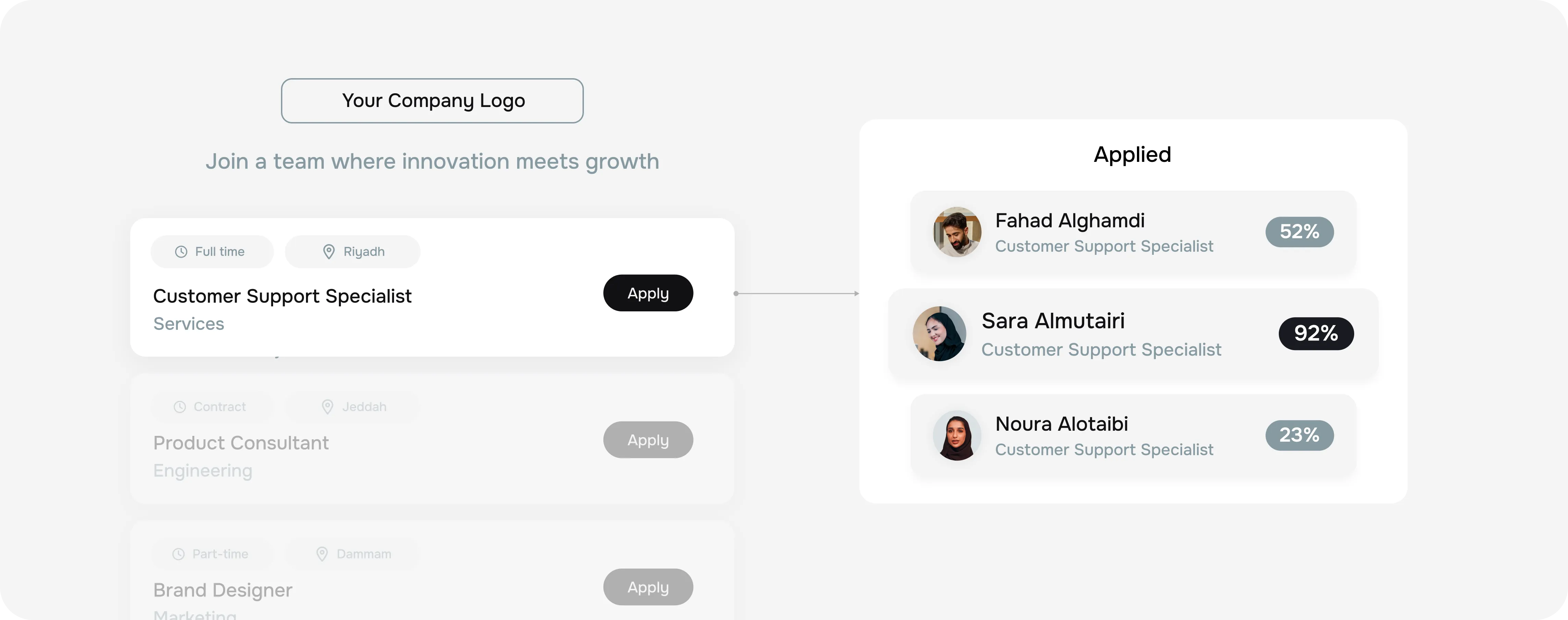 No hiring delays for top talent